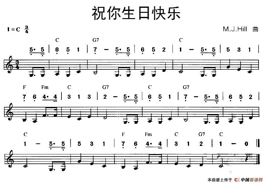 祝你生日快乐(线简谱混排版)(1)_原文件名:7祝你生日快乐.jpg