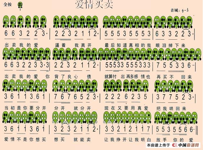 爱情买卖(六孔陶笛谱)(1)_原文件名:1.jpg