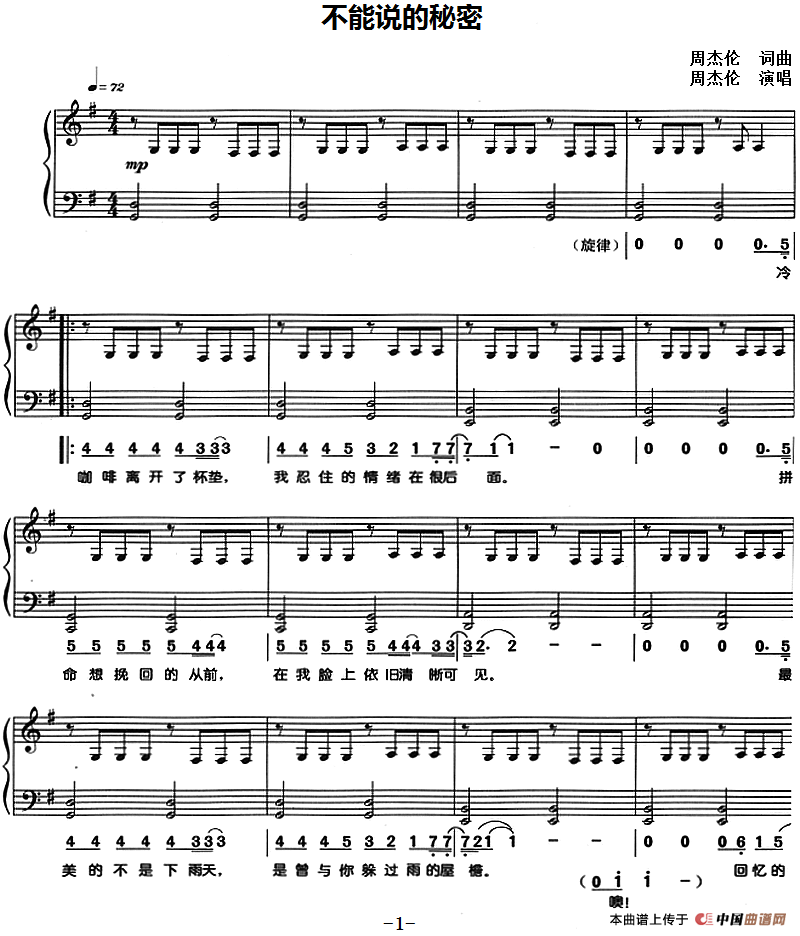 不能说的秘密(钢琴弹唱)(1)_原文件名:不能说的秘密.png