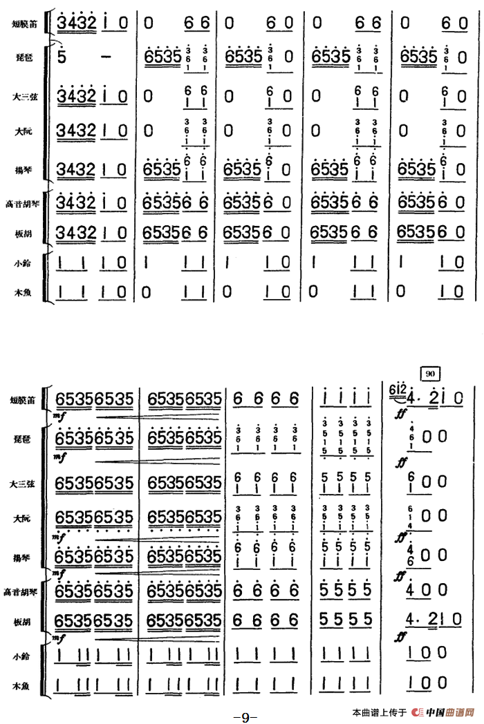 大头娃娃舞曲(儿童乐曲、民族管弦乐总谱)(1)_原文件名:大头娃娃舞曲(儿童乐曲、民族管弦乐总谱)林缘原曲 谢直心编曲9.png
