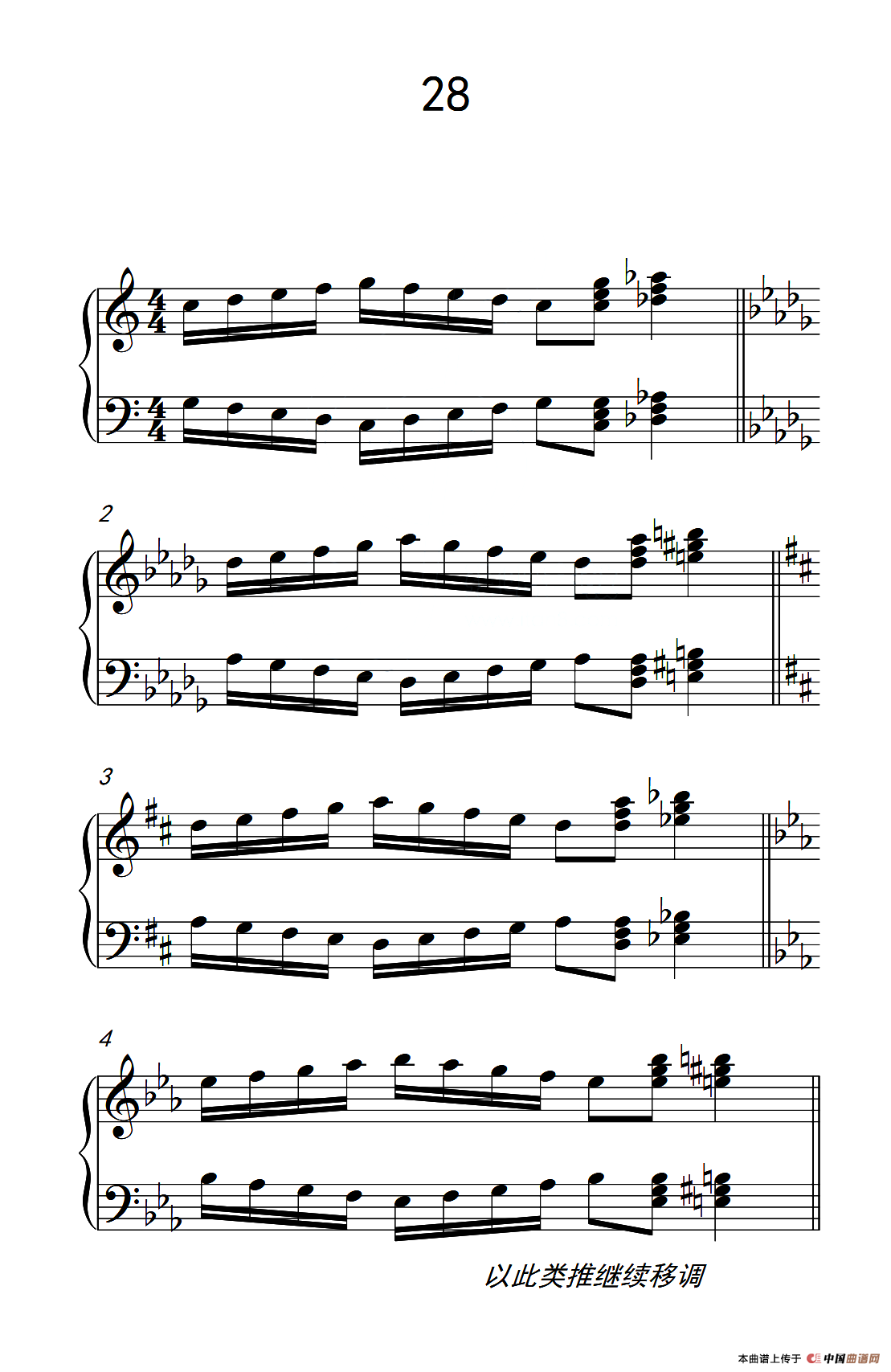 七.五指原位移调练习28(儿童钢琴手指练习 1)(1)_原文件名:1.png