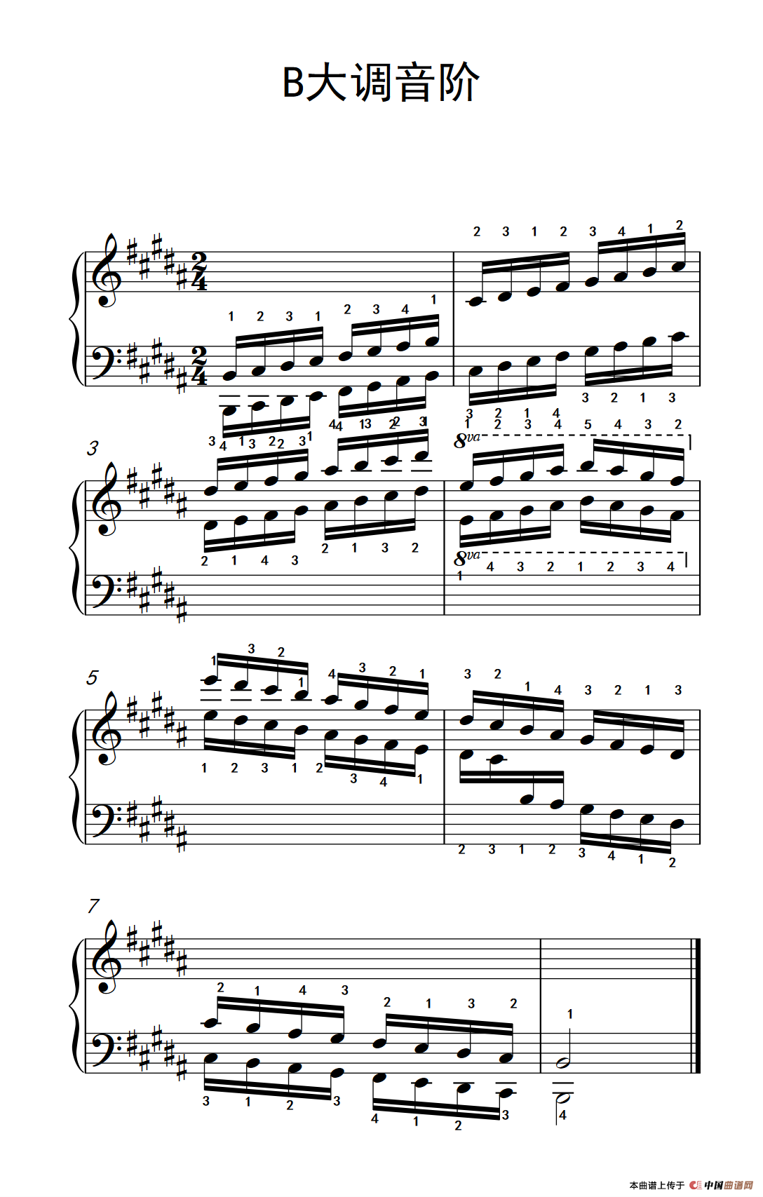 第四级 11.B大调音阶(中央音乐学院 钢琴(业余)考级教程 4-6级)(1)_原文件名:266_11_1.png