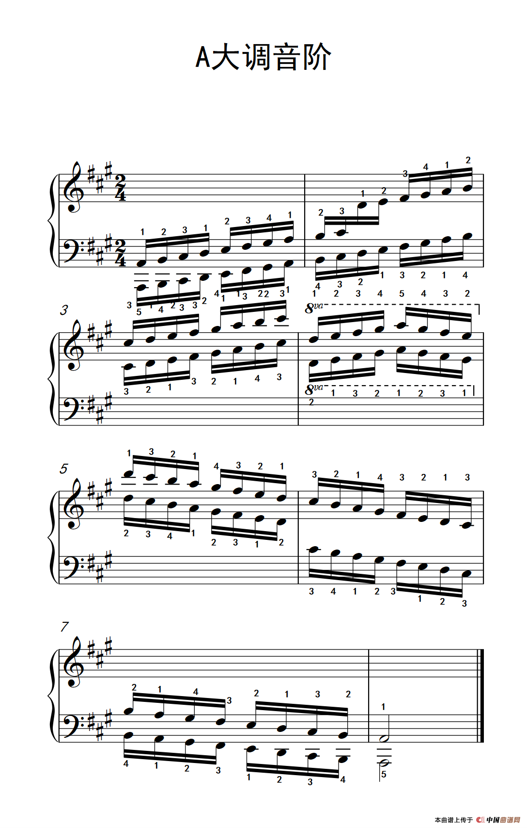 第五级 7.A大调音阶（中央音乐学院 钢琴（业余）考级教程 4-6级）(1)_原文件名：266_54_1.png