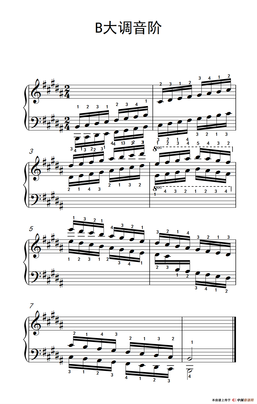 第五级 11.B大调音阶（中央音乐学院 钢琴（业余）考级教程 4-6级）(1)_原文件名：266_58_1.png