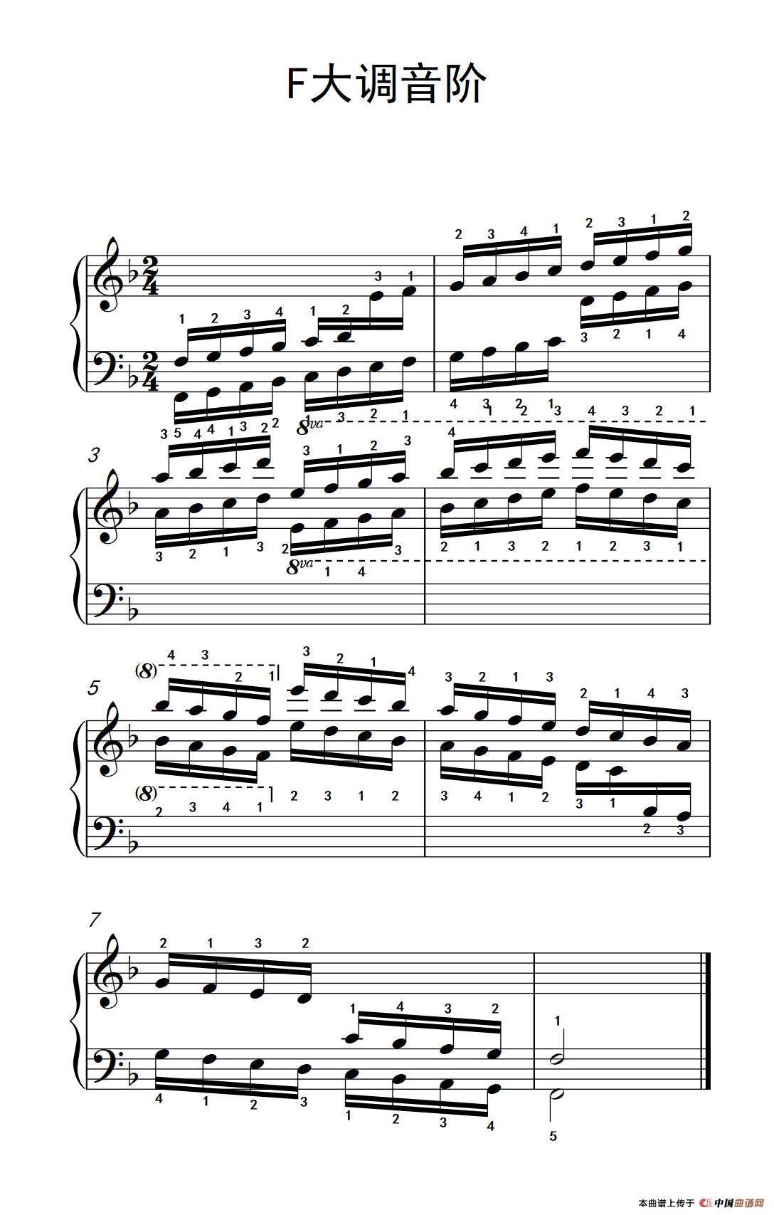 第五级 13.F大调音阶（中央音乐学院 钢琴（业余）考级教程 4-6级）(1)_原文件名：266_60_1.png