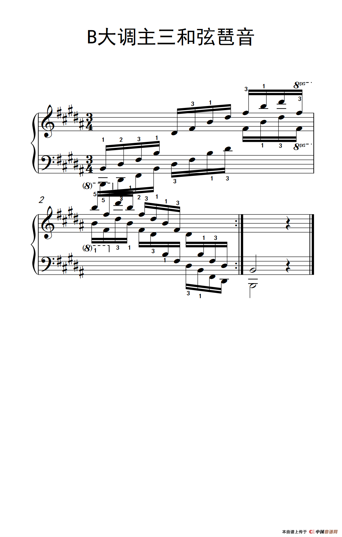 第五级 11.B大调主三和弦琶音(中央音乐学院 钢琴(业余)考级教程 4-6级)(1)_原文件名:266_78_1.png