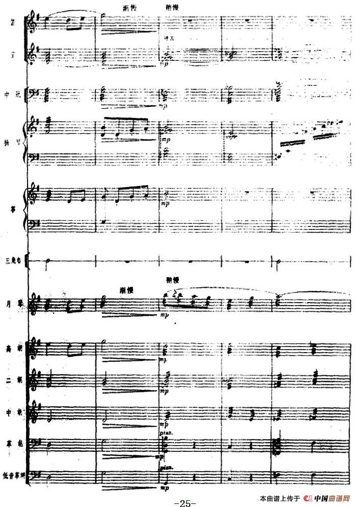 月琴组曲:三、渔歌(民族管弦乐总谱)(1)_原文件名:月琴组曲:三、渔歌(民族管弦乐总谱)刘锡津曲 冯少先订指法25.png