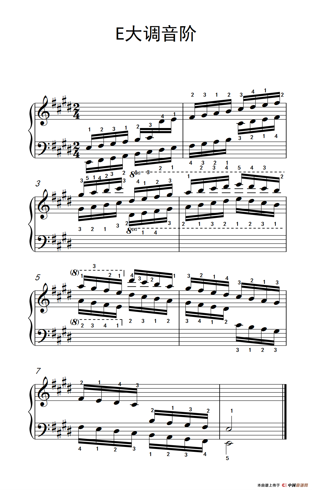 第八级9.E大调音阶(中央音乐学院 钢琴(业余)考级教程 7-9级)(1)_原文件名:275_91_1.png