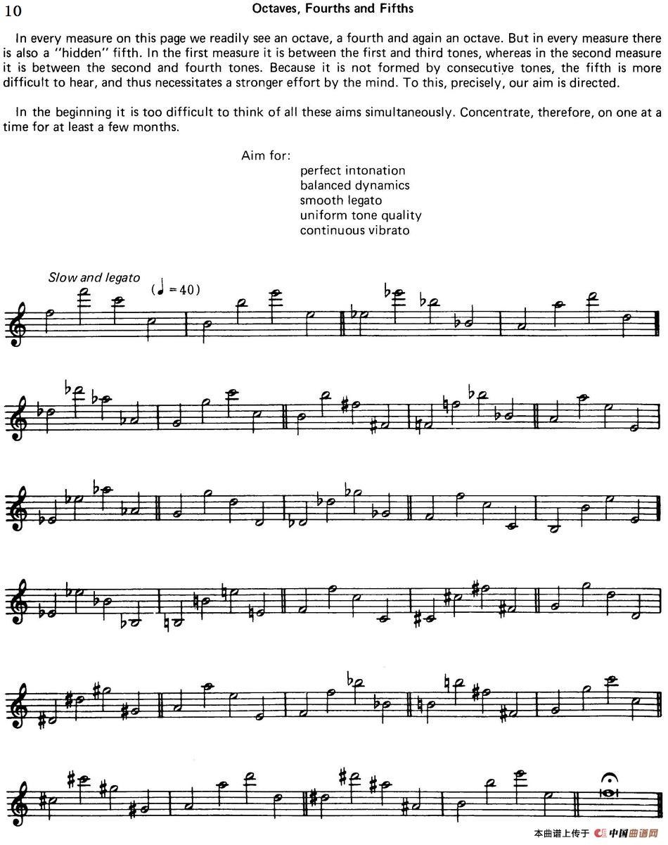 Top Tones For Sax(Methode)(萨克斯大小调音阶练习)(1)_原文件名:Top Tones For Sax (Methode)(萨克斯大小调音阶练习)_页面_09.jpg