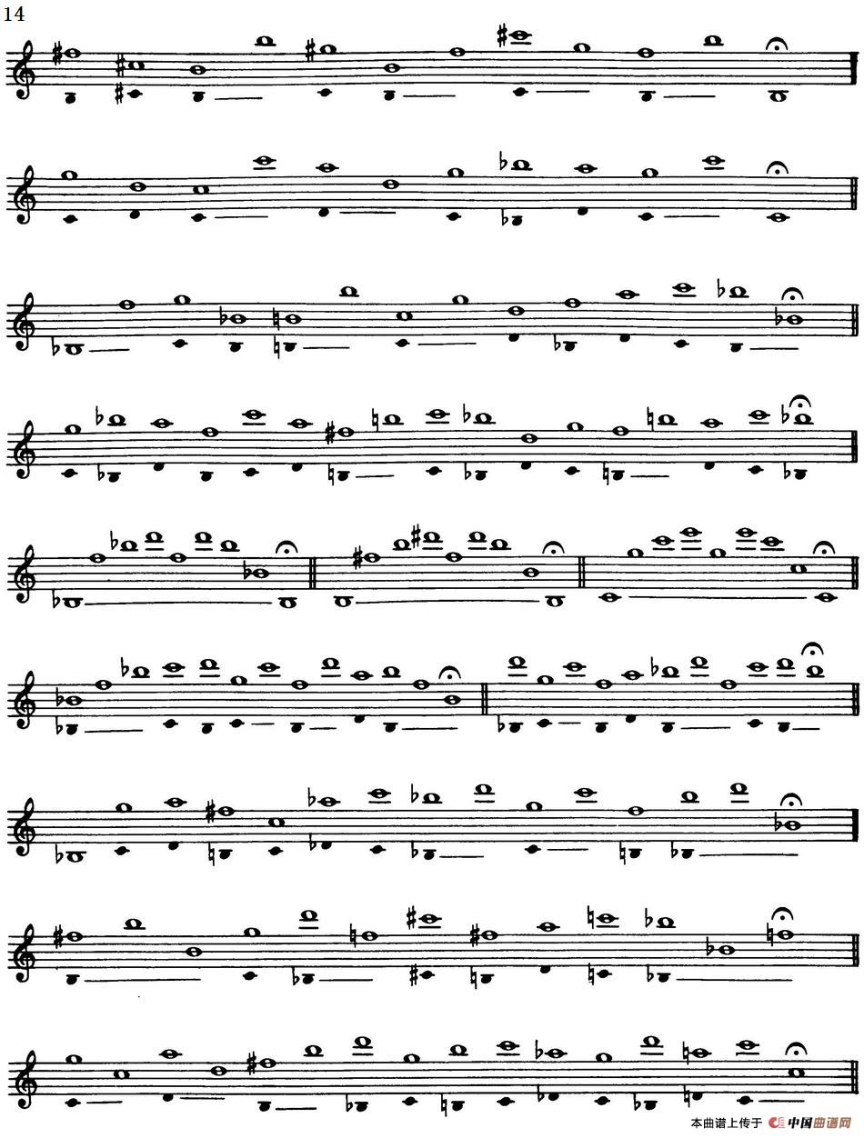 Top Tones For Sax(Methode)(萨克斯大小调音阶练习)(1)_原文件名:Top Tones For Sax (Methode)(萨克斯大小调音阶练习)_页面_13.jpg