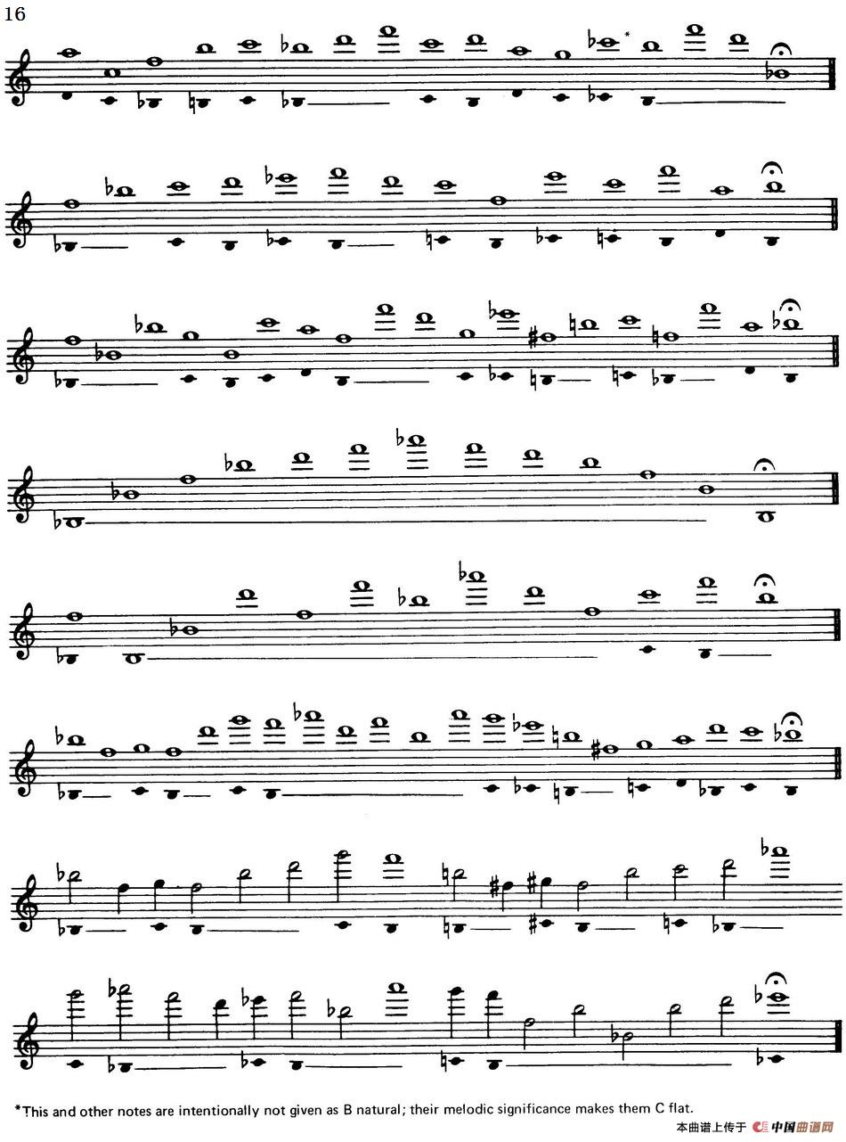 Top Tones For Sax(Methode)(萨克斯大小调音阶练习)(1)_原文件名:Top Tones For Sax (Methode)(萨克斯大小调音阶练习)_页面_15.jpg
