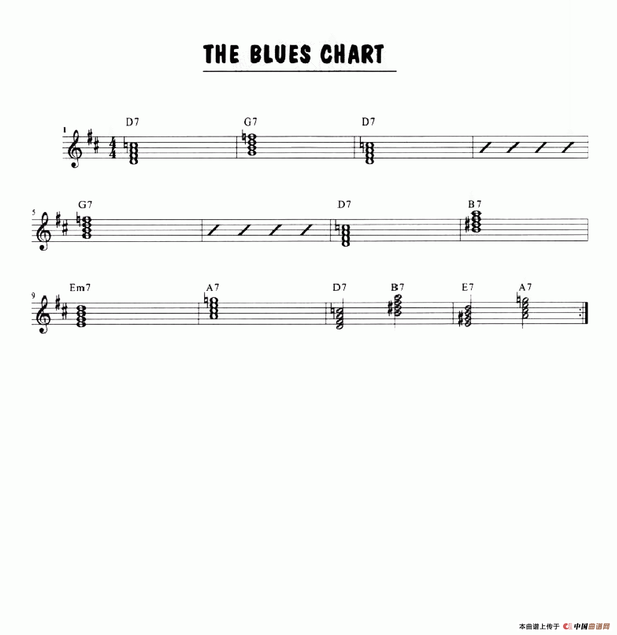 The Blues Solo Chart(1)_原文件名:乐谱12.png