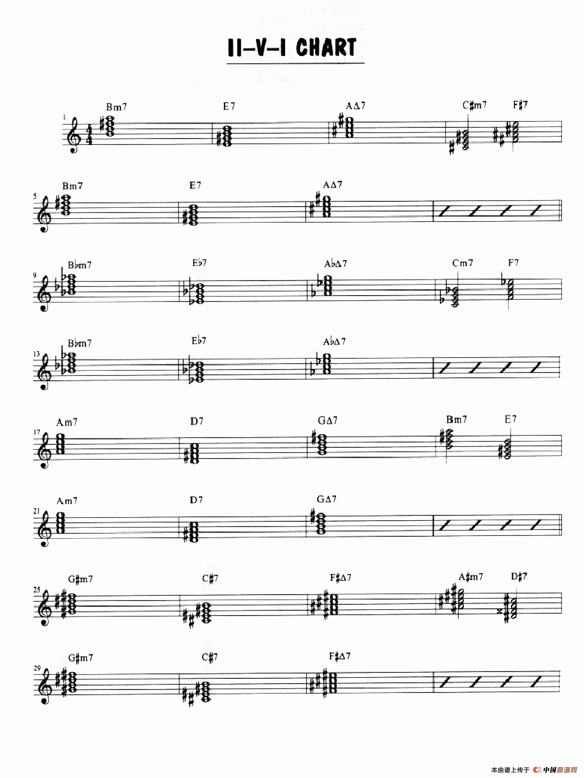 Ii-v-i Chart(1)_原文件名:乐谱16.png
