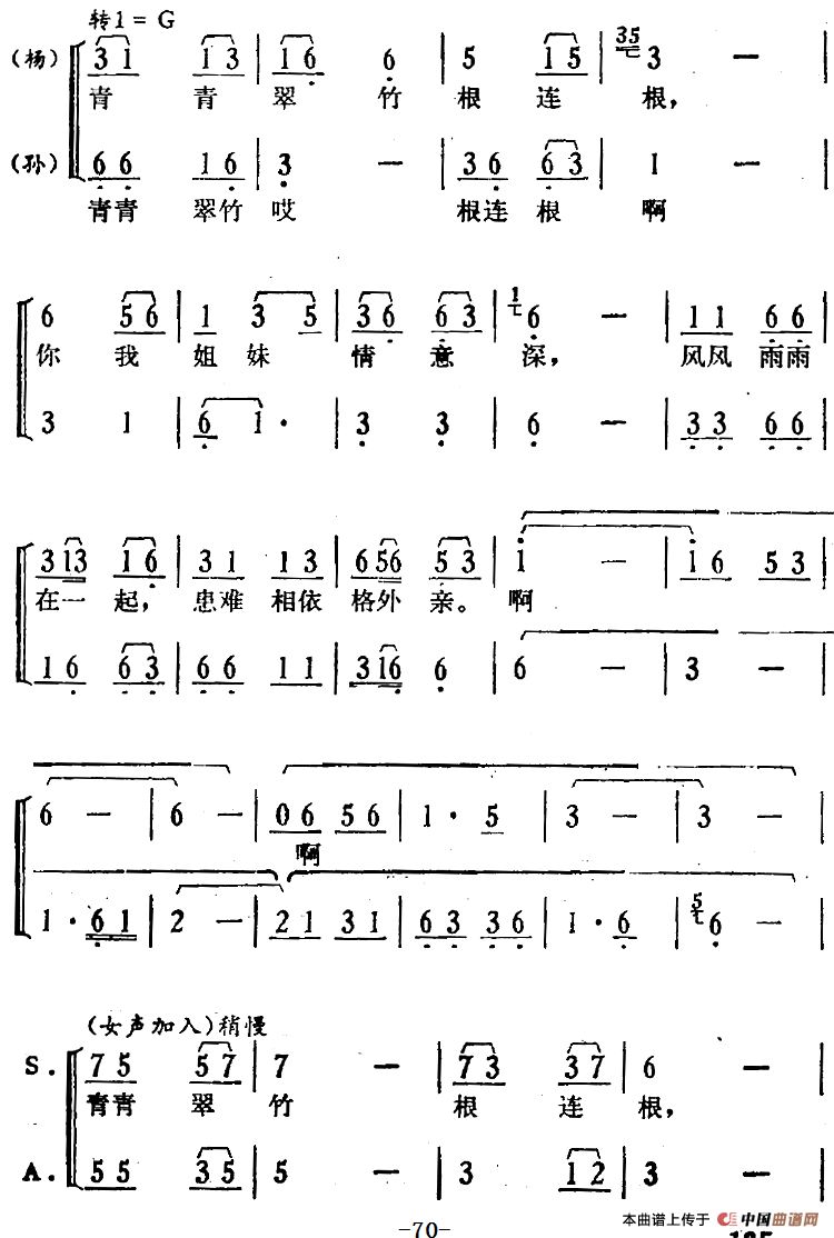 歌剧《骄杨》第五场:曲二 孙嫂本是穷苦人(孙嫂、杨开慧对唱、女声伴唱)(1)_原文件名:歌剧《骄杨》第五场:曲二 孙嫂本是穷苦人(孙嫂、杨开慧对唱、女声伴唱)135.png