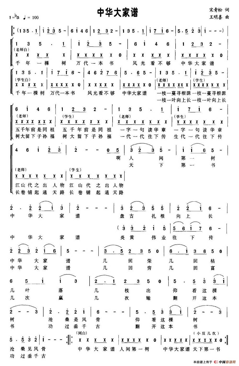 中华大家谱(1)_原文件名:图片 (67).jpg