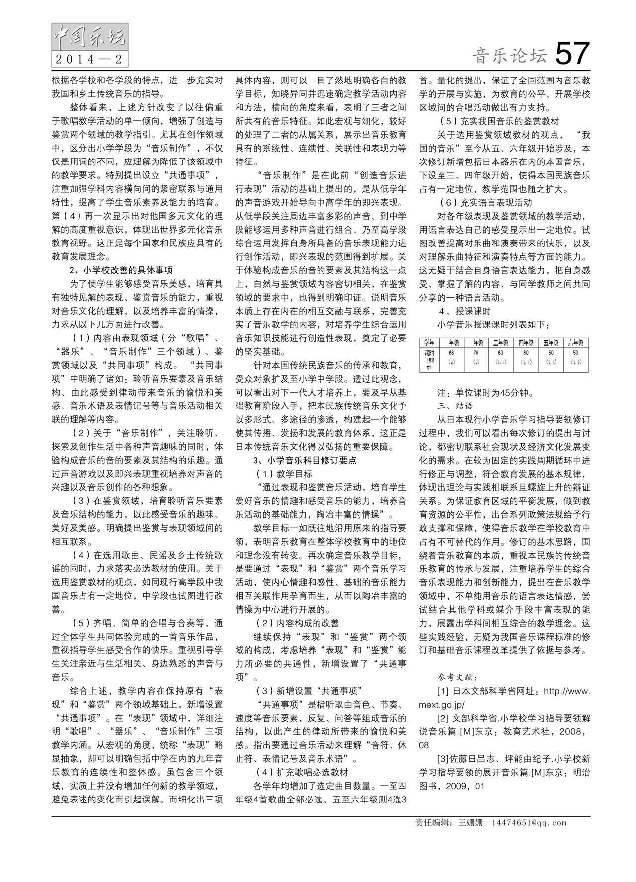 中国曲谱网