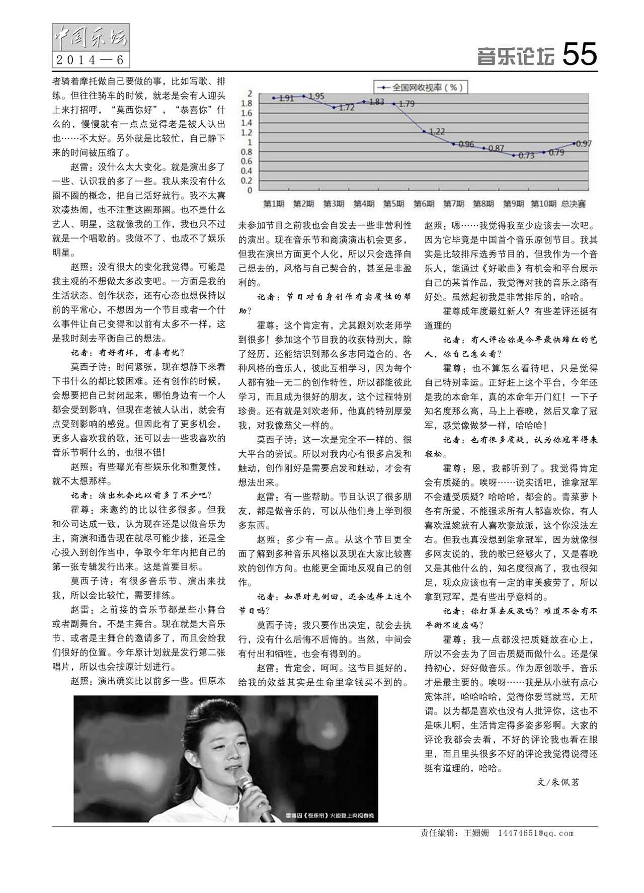 中国曲谱网