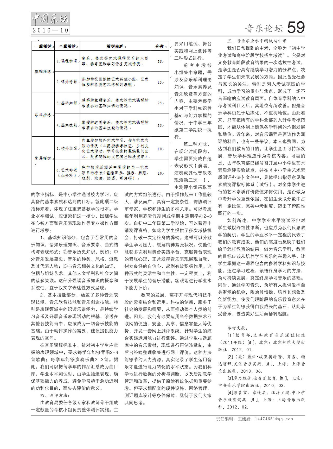 中国曲谱网